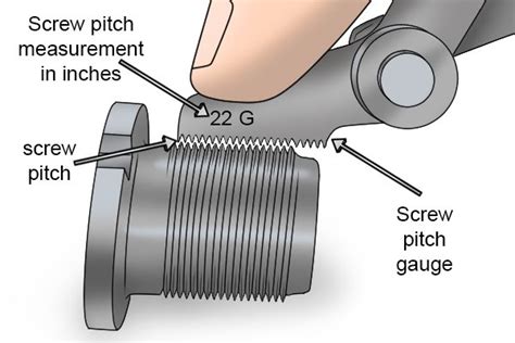 Determining what size pipes you need for your project can be confusing. What is a gauge?