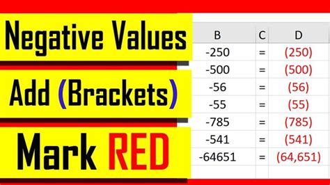 How To Display Negative Values In Red And Within Brackets In Excel