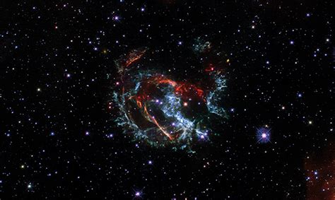 A Fourth Century Supernova Astronomy Now