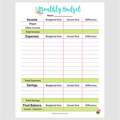 Printable Monthly Budget Template- A Cultivated Nest