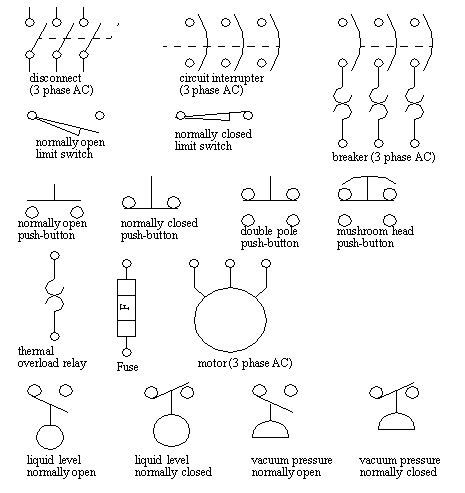 Electrical Relay And Magnetic Contactors Motor Control Operation And