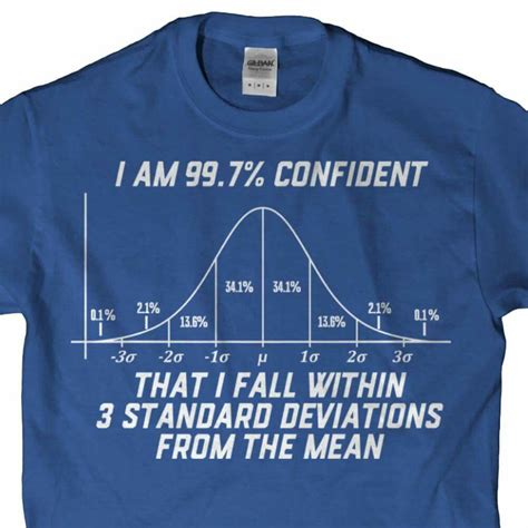 Math Standard Deviation Education Math I Fall Funny Memes Science
