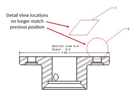 Catia V5 Drafting Tip Creating Detailed Views And Redefining Detail