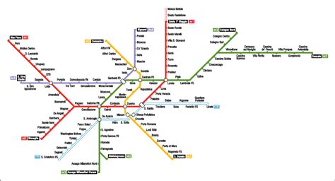 Milano Metro Linea Verde E Lilla Incontro