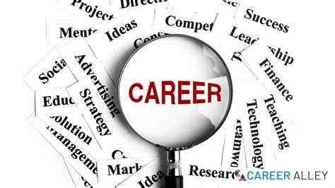How To Find The Right Career For Yourself Careeralley