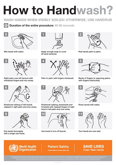 Hand Hygiene Basics From The Cdc Poster Hand Hygiene Proper Hand