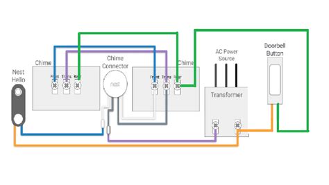 Https://tommynaija.com/wiring Diagram/wiring Diagram Nest Doorbell