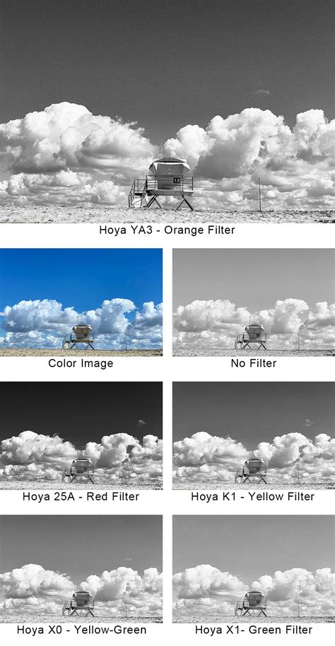Best Color Filter For Black And White Photography Vaughn Fassescarde