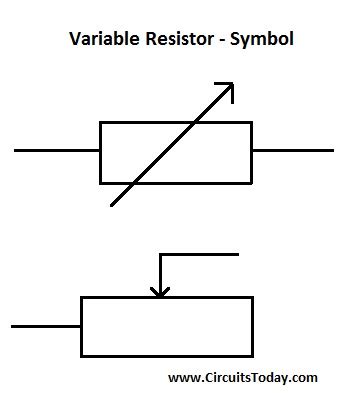 Schematic symbol / ref des. Variable Resistor Rheostat Definition
