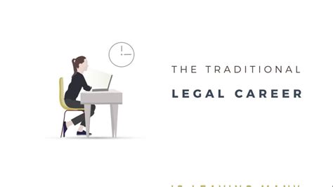 Become A Freelance Lawyer Youtube