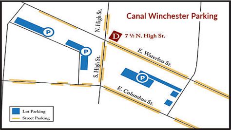 Winchester Parking Map