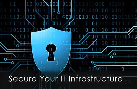 Securing Your It Infrastructure Crew Tech