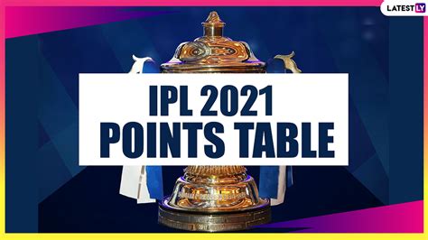 Cricket News Updated Ipl 2021 Points Table With Net Run Rate 🏏 Latestly