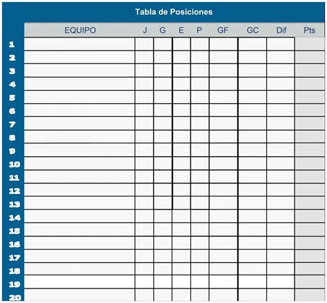 Tabla de posiciones del torneo: Accesorios Futbol: Tablas de Posiciones