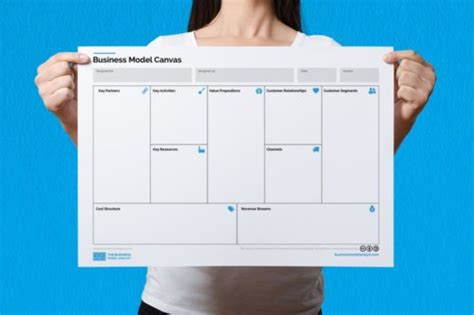 Business Model Canvas Template Excel Spreadsheet
