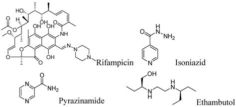 Pharmaceuticals Free Full Text Chemotherapeutic Interventions