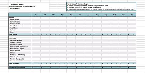 Budget Template Business Business Budget Samples Youth