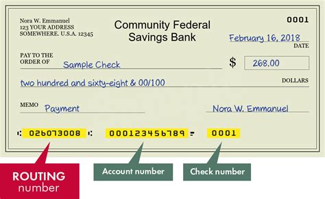 Community Federal Savings Bank Search Routing Numbers Addresses And