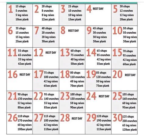 Maybe you would like to learn more about one of these? Month Diet Plan And Exercise - Diet Plan
