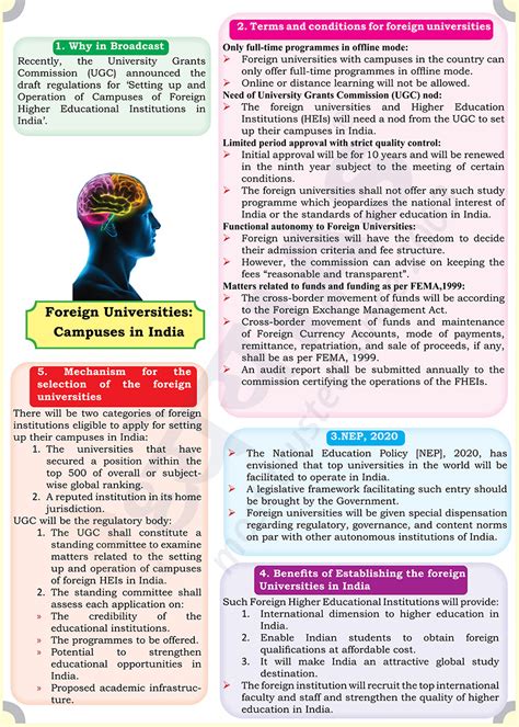 Brain Booster For Upsc State Pcs Examination Topic Foreign Universities Campuses In India