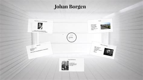 Johan Borgen By Linnea Tveraaen