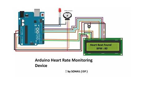 Heart Beat Monitoring Device - Arduino Project Hub