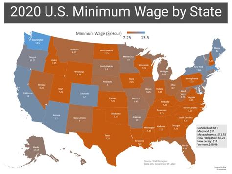 U S Minimum Wage By State Infographic Nebraska Scottsbluff