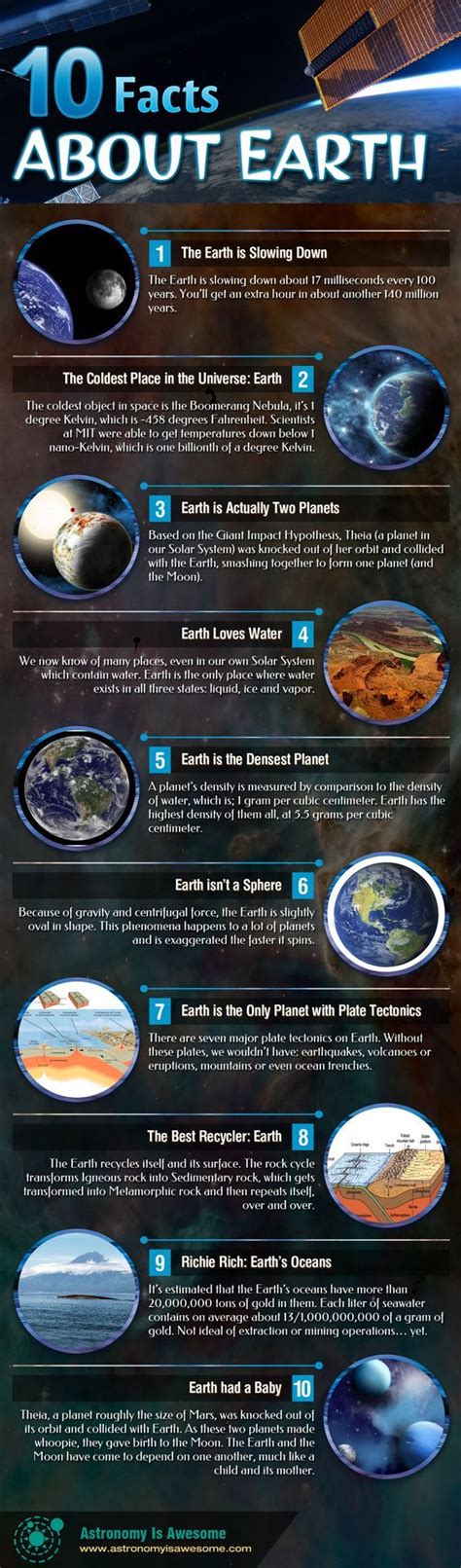 10 Facts About Earth Infographic Earth Science Facts About Earth