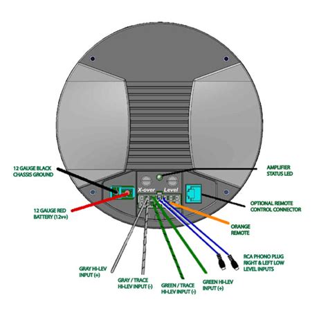 Https://tommynaija.com/wiring Diagram/bazooka Bta6100 Wiring Diagram