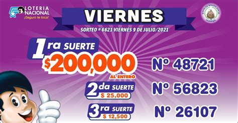 Lotería Nacional Resultados Del Sorteo 6621 Del Viernes 9 De Julio De 2021