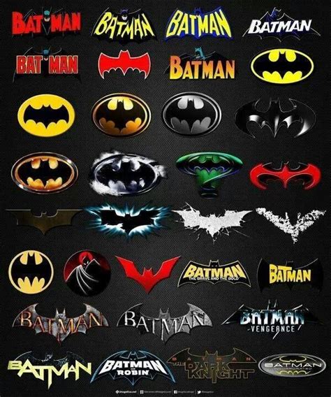 Evolution Of Batman Logo Batman Comics Batman Robin Batman Wallpaper