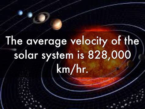 Sun's Movement Through The Universe by Katy Gimler