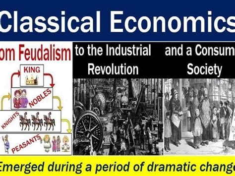 Classical Macroeconomic Model 18th 19th Century Hkt Consultant