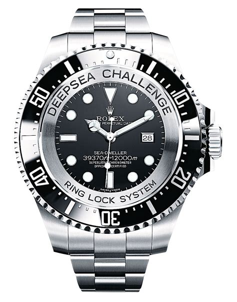 Tools For The Depths The Dive Watches Of Rolex Watchtime Usas No