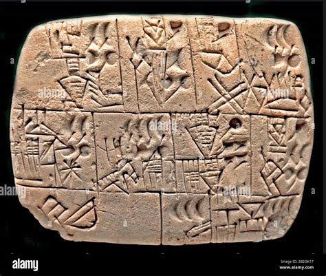 6598 Arcilla Con Escritura Cuneiforme Temprana C 3000 Ac Uruk
