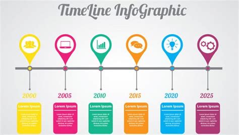 8 Blank Timeline Templates Free Sample Example Format Download