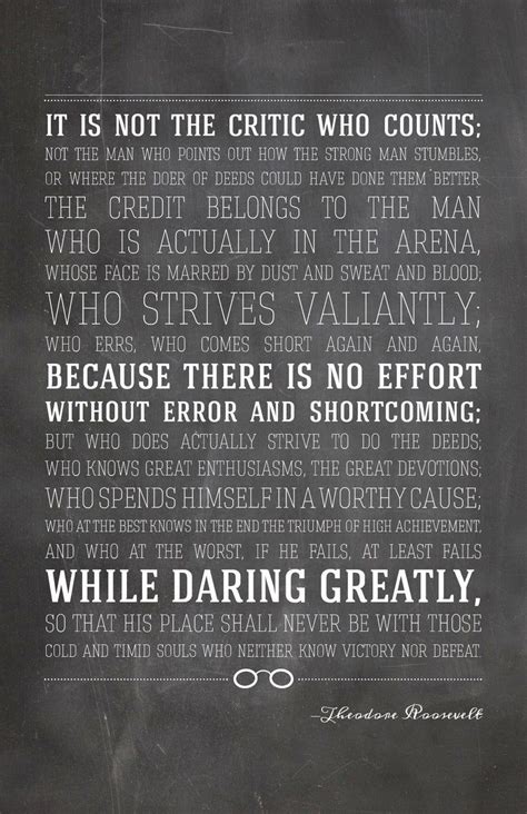 Brene brown daring greatly roosevelt quote. Man in the Arena, Printable Poster Art, Home Office Art ...