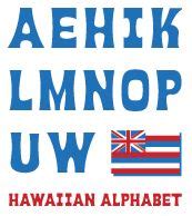 Only 12 letters when using the english alphabet. 1000+ images about Hawaiian Language on Pinterest | Words ...