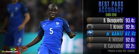 Du använder en äldre webbläsarversion. Jerman vs Perancis: Jaga marwah tuan rumah