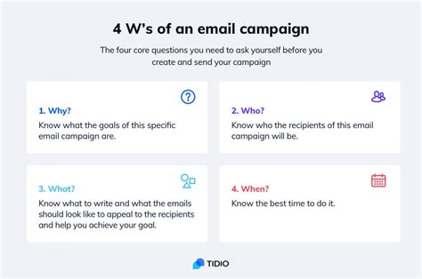 20 Best Email Campaigns Email Campaign Ideas And Examples