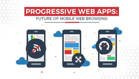 The pwa is 99.84% smaller than starbucks' existing ios app, making the web app a favorite amongst its users. Progressive Web App are future of web technology ...
