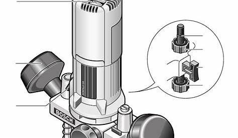 bosch 500 manual