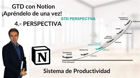 Gtd Con Notion En Español El 4º Hábito Perspectiva En Gtd Notion