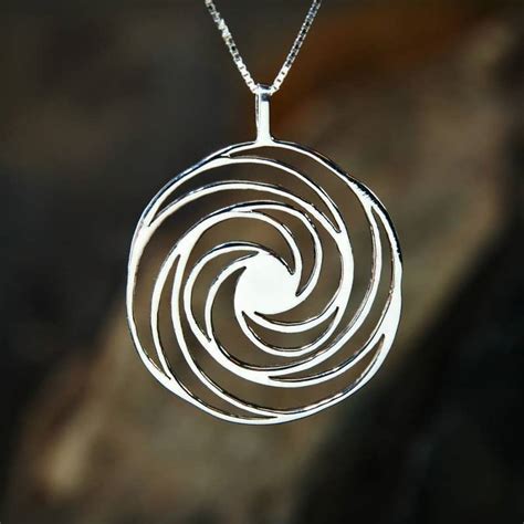 Spiral The New Manager Death Spiral Rands In Repose A Spiral Is A