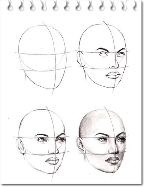 Tecnicas De Como Desenhar Um Rosto Como Desenhar