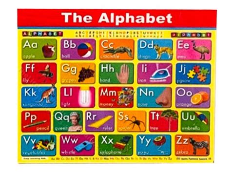 Miniature Alphabet Chart Cim Alphabet Chart The Little Dollhouse