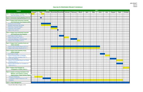 Construction Schedule Spreadsheet Within Construction