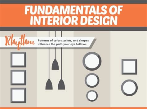 Interior Design Advice Dos And Donts Every Beginner Should Know