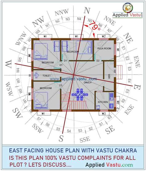 East Facing Double Bedroom House Plans As Per Vastu