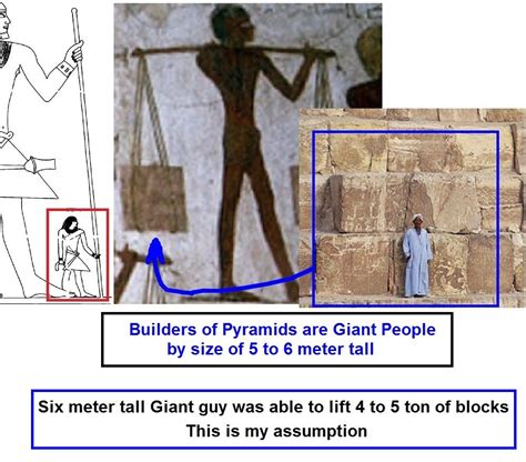 Forbidden History Of Ancient Egypt The Giant Humans Ancient Egypt